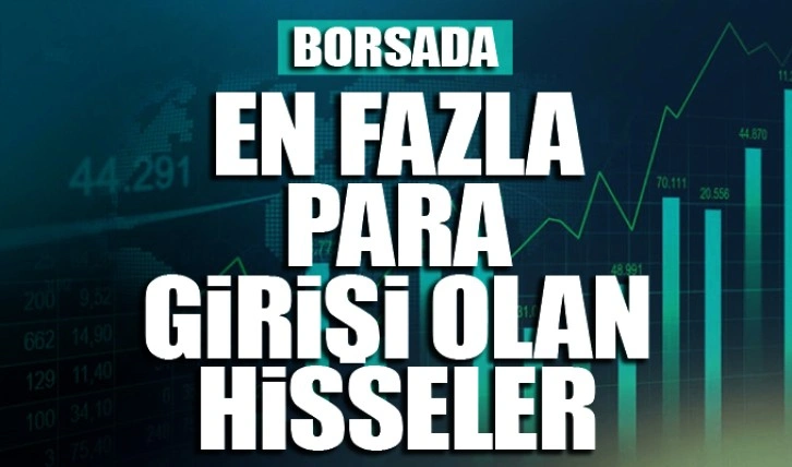 En fazla para girişi olan hisseler 12/10/2023