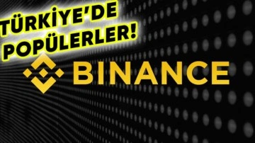 Binance 6 Kripto Varlığı Delist Edecek