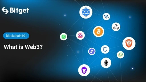 Bitget Mezun Programı başlatıldı