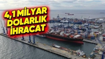 Türkiye Yüksek Teknolojili Ürün İhracatı Verileri